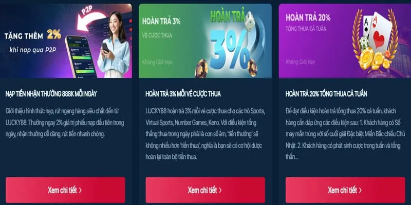 Hoàn trả cược Nổ Hũ hàng tuần